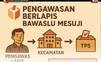 Pengawasan Berlapis Wujudkan Pemilu Jujur dan Adil di Mesuji
