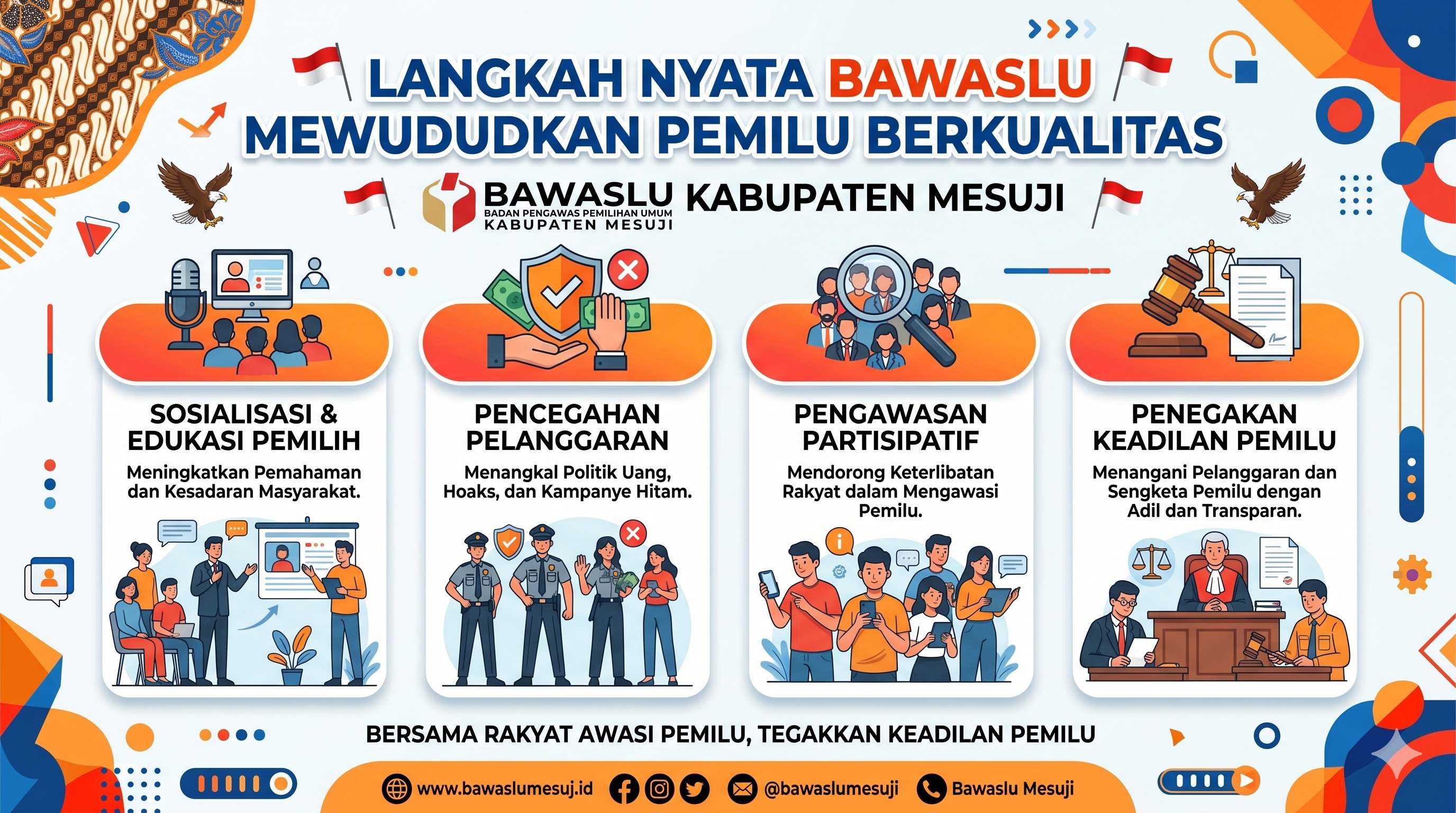 Langkah Nyata Bawaslu Mewujudkan Pemilu Berkualitas