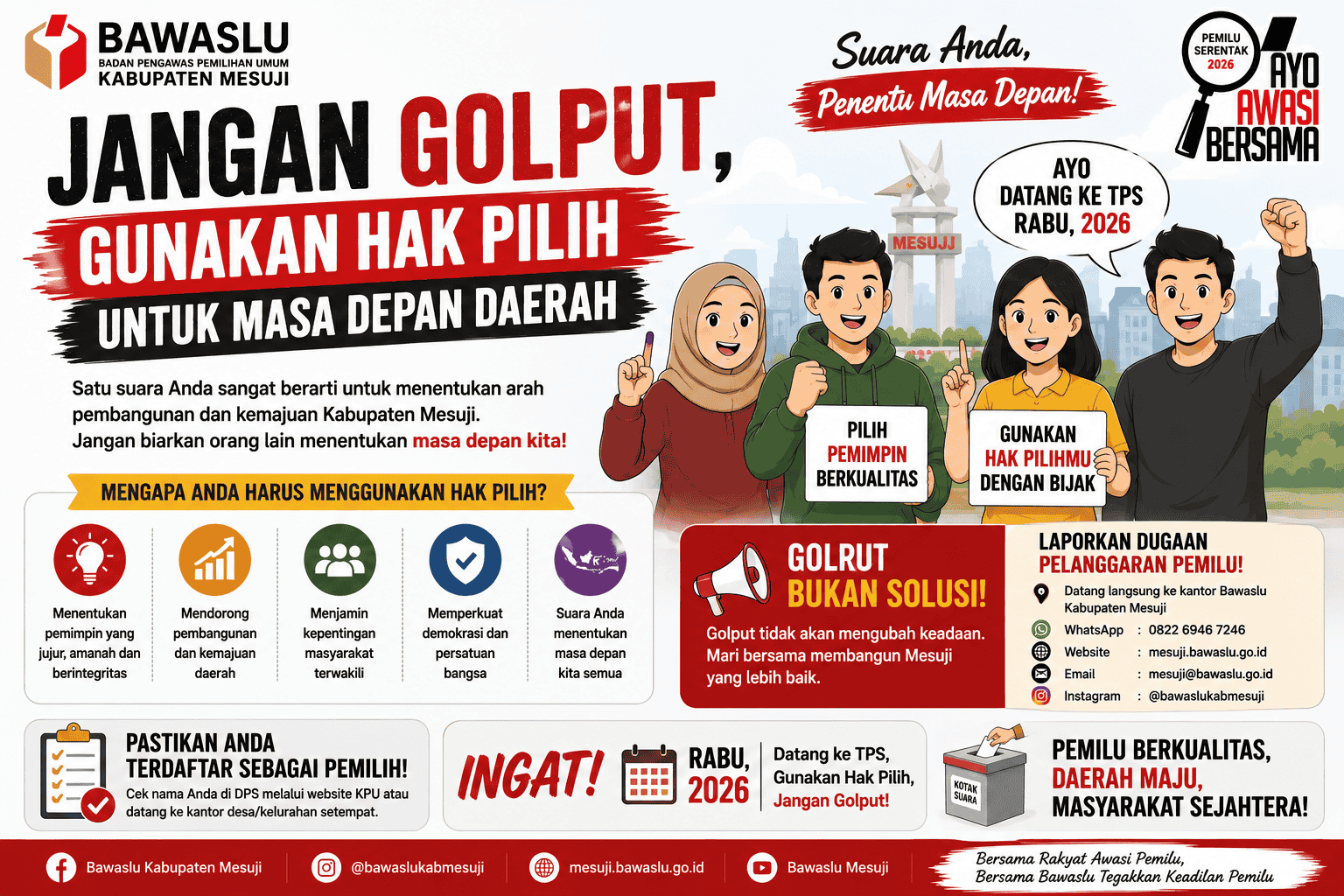 Jangan Golput, Gunakan Hak Pilih untuk Masa Depan Daerah