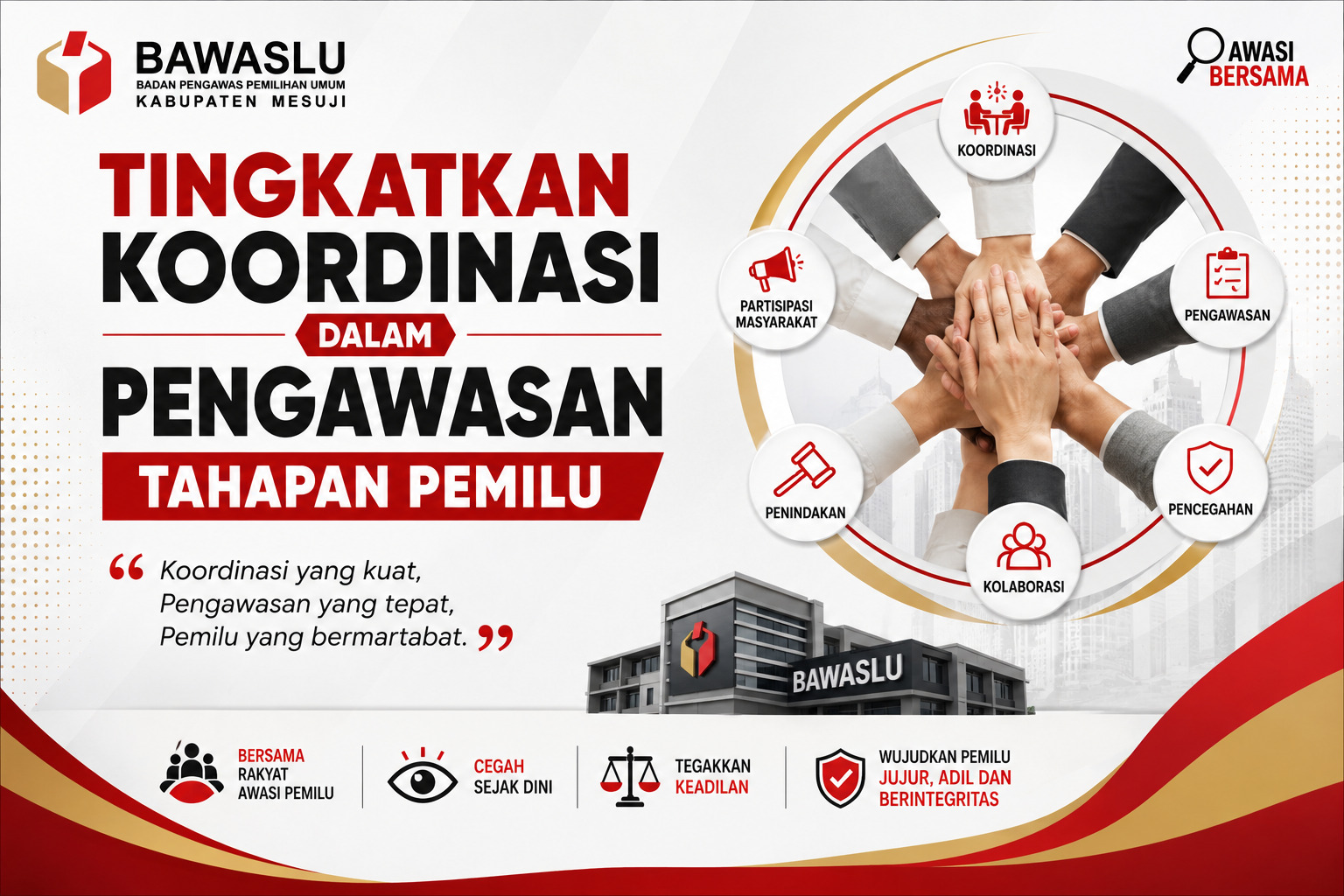 TINGKATKAN KOORDINASI, PERKUAT PENGAWASAN TAHAPAN PEMILU