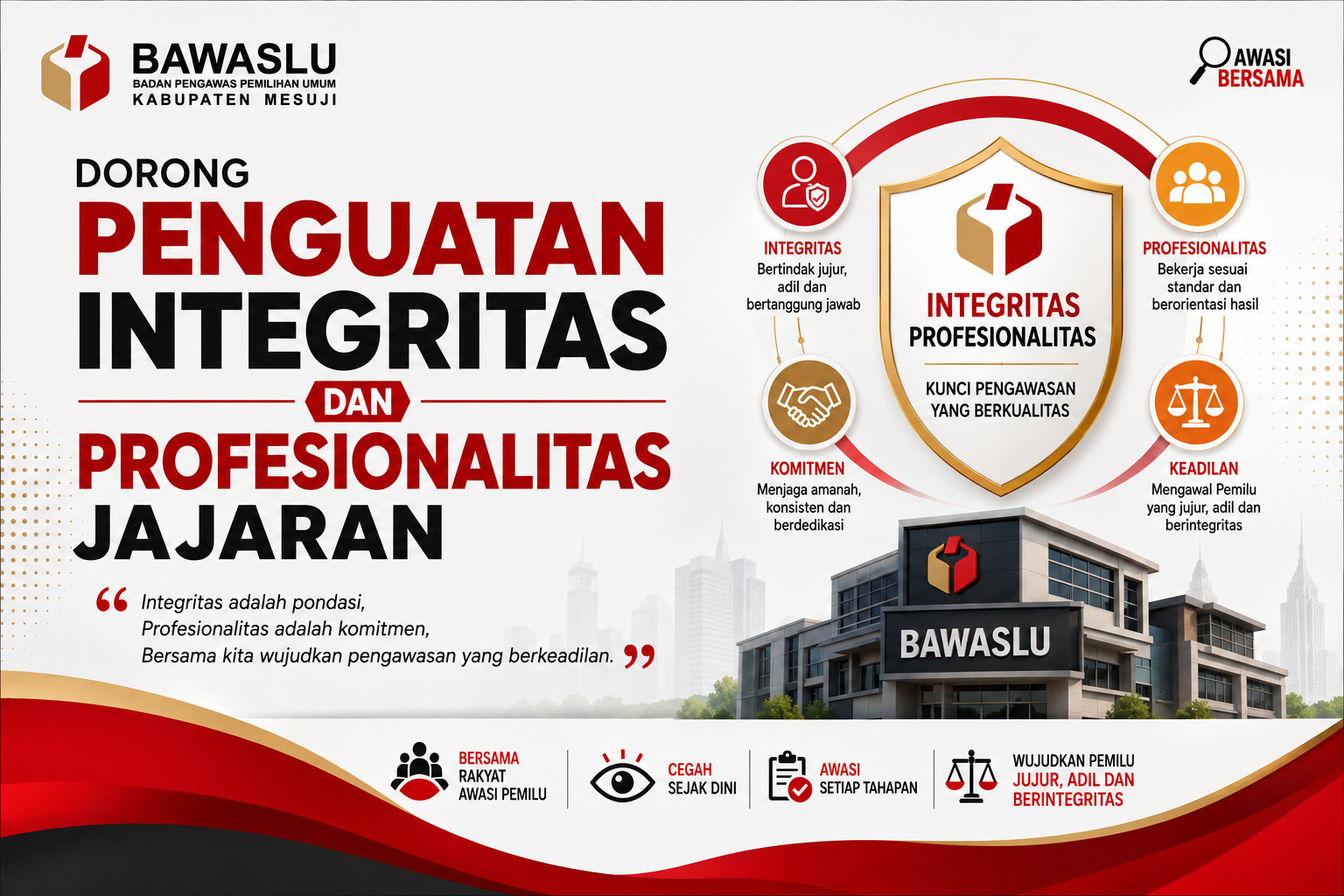 DORONG PENGUATAN INTEGRITAS DAN PROFESIONALITAS JAJARAN