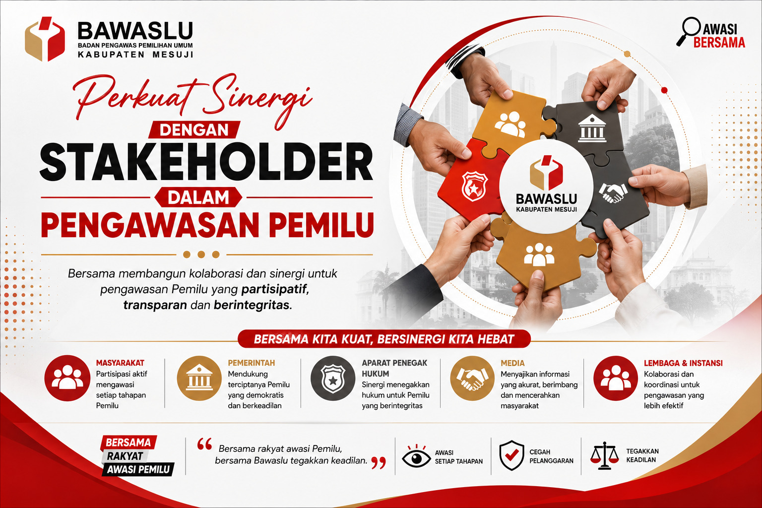 PERKUAT SINERGI, PERKUAT PENGAWASAN PEMILU