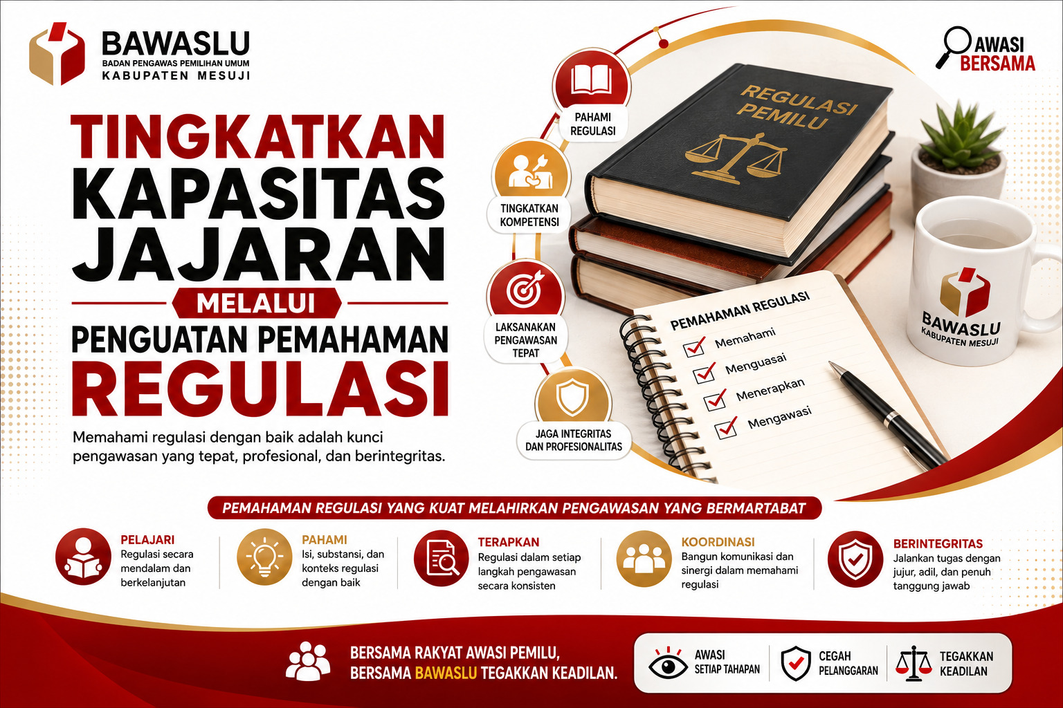TINGKATKAN KAPASITAS, PERKUAT PEMAHAMAN REGULASI
