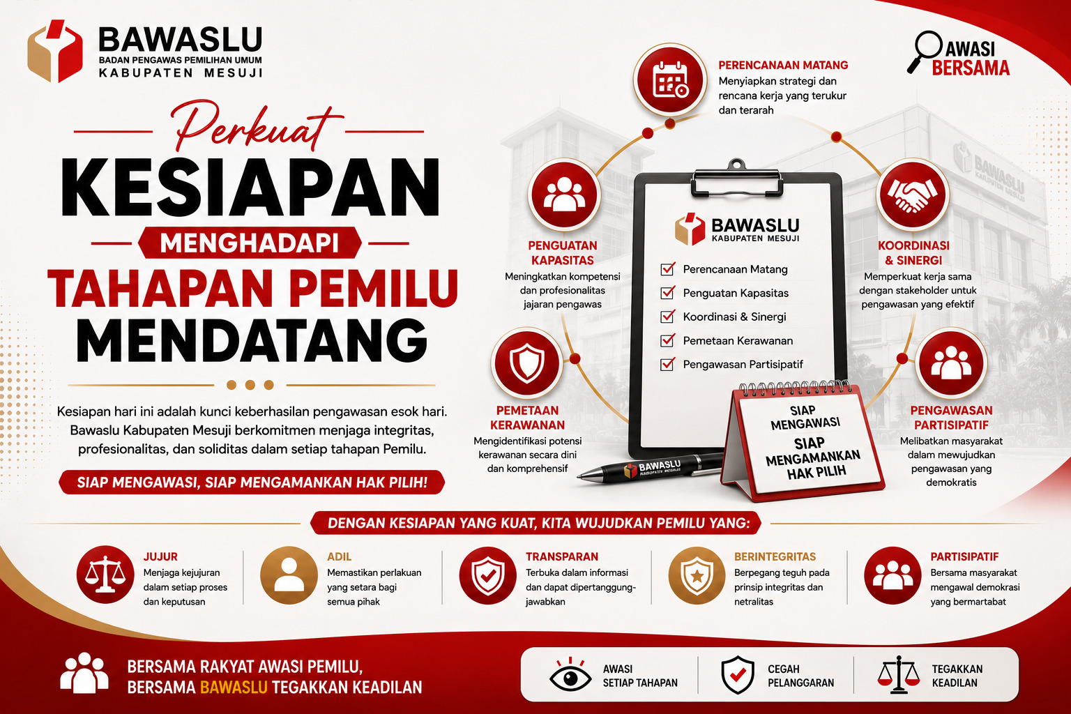 PERKUAT KESIAPAN MENGHADAPI TAHAPAN PEMILU MENDATANG