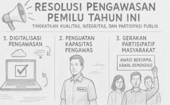 Bawaslu Tetapkan Resolusi Pengawasan Pemilu Tahun Ini: Tingkatkan Kualitas, Integritas, dan Partisipasi Publik
