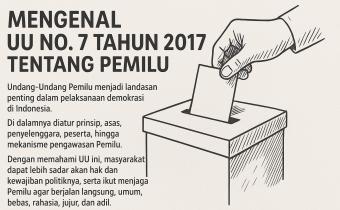 Mengenal UU No. 7 Tahun 2017 tentang Pemilu