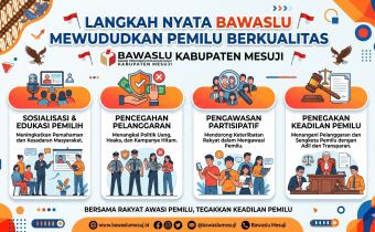 Langkah Nyata Bawaslu Mewujudkan Pemilu Berkualitas