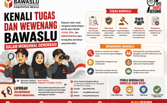 Kenali Tugas dan Wewenang Bawaslu dalam Mengawal Demokrasi