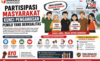 Partisipasi Masyarakat Kunci Pengawasan Pemilu yang Berkualitas